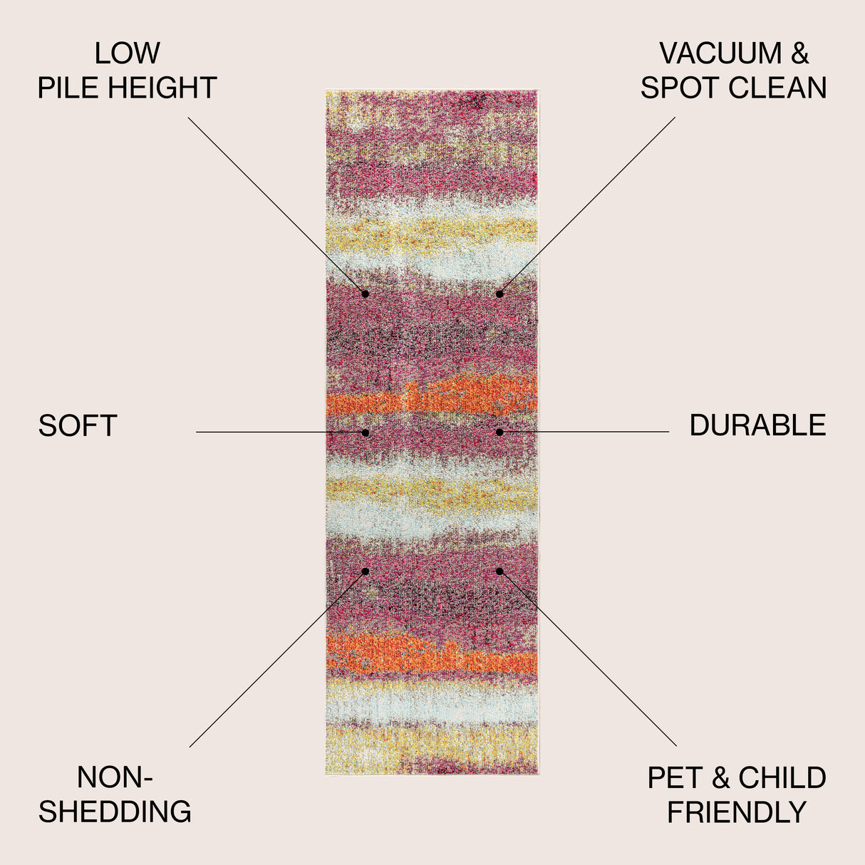 Contemporary POP Modern Abstract Vintage Runner Rug