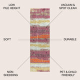 Contemporary POP Modern Abstract Vintage Runner Rug