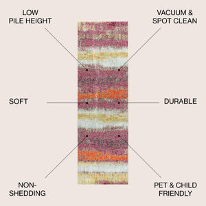 Contemporary POP Modern Abstract Vintage Runner Rug