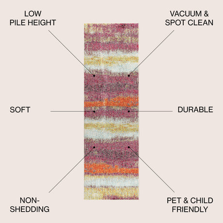 Contemporary POP Modern Abstract Vintage Runner Rug