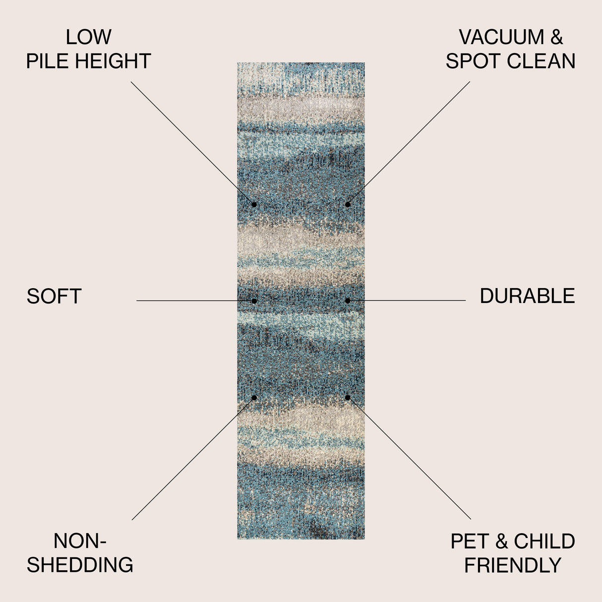Contemporary POP Modern Abstract Vintage Runner Rug