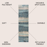 Contemporary POP Modern Abstract Vintage Runner Rug