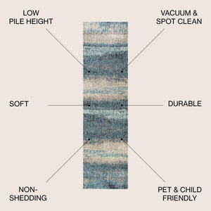 Contemporary POP Modern Abstract Vintage Runner Rug