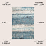 Contemporary POP Modern Abstract Vintage Runner Rug