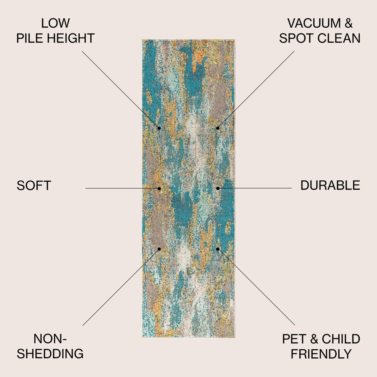 Contemporary POP Modern Abstract Vintage Waterfall Runner Rug