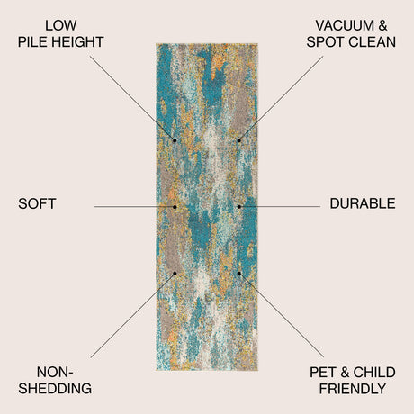 Contemporary POP Modern Abstract Vintage Waterfall Runner Rug