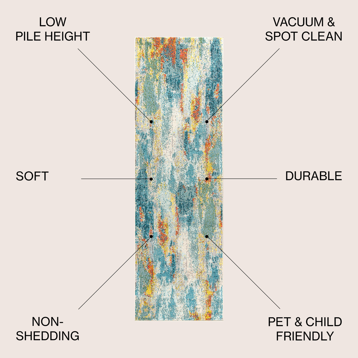 Contemporary POP Modern Abstract Vintage Waterfall Runner Rug