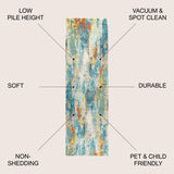 Contemporary POP Modern Abstract Vintage Waterfall Runner Rug