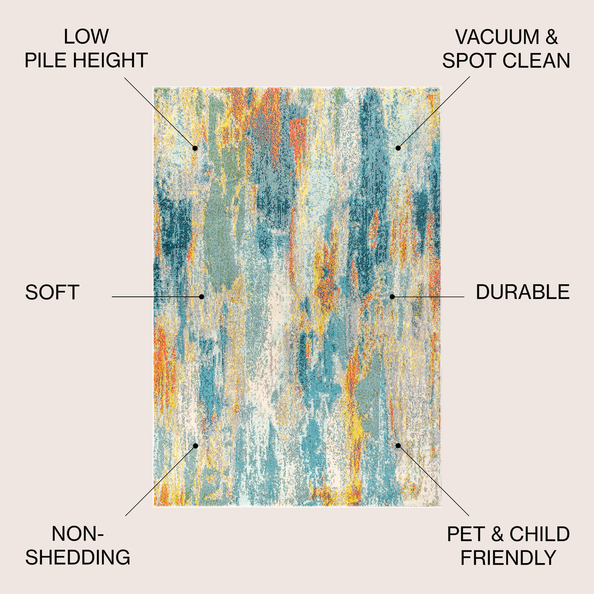 Contemporary POP Modern Abstract Vintage Waterfall Area Rug