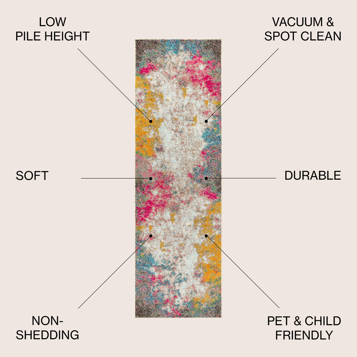 Contemporary Modern Abstract Runner Rug