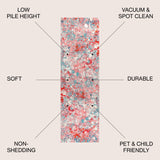 Contemporary Modern Runner Rug