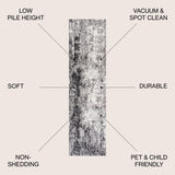 Storm Modern Abstract Runner Rug