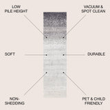 Shore Modern Gradient Runner Rug