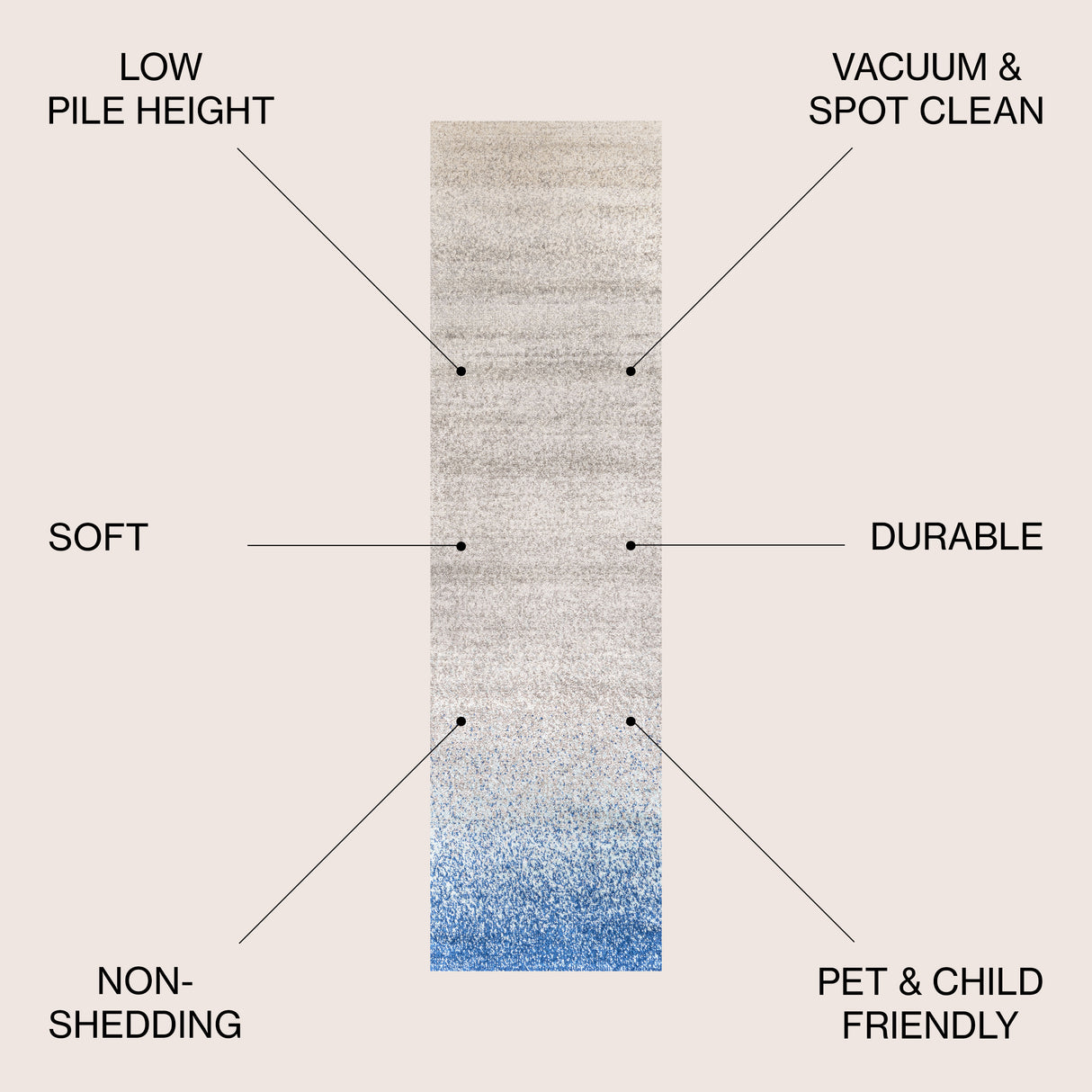 Shore Modern Gradient Runner Rug