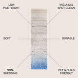 Shore Modern Gradient Runner Rug