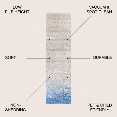 Shore Modern Gradient Runner Rug