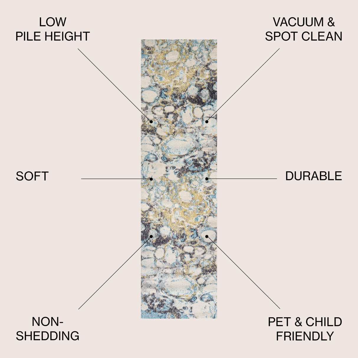 Pebble Marbled Abstract Runner Rug
