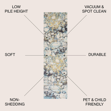 Pebble Marbled Abstract Runner Rug