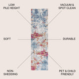 Sunset Modern Abstract Runner Rug