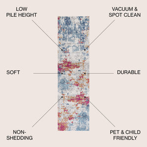 Sunset Modern Abstract Runner Rug