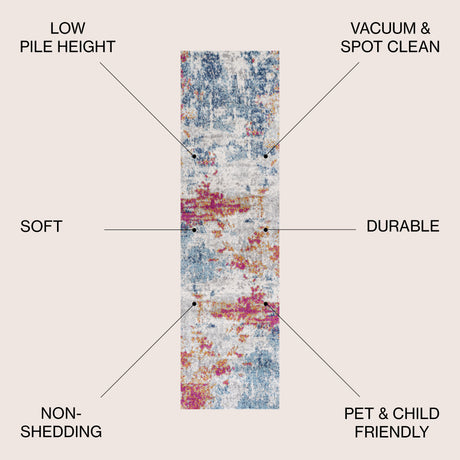Sunset Modern Abstract Runner Rug