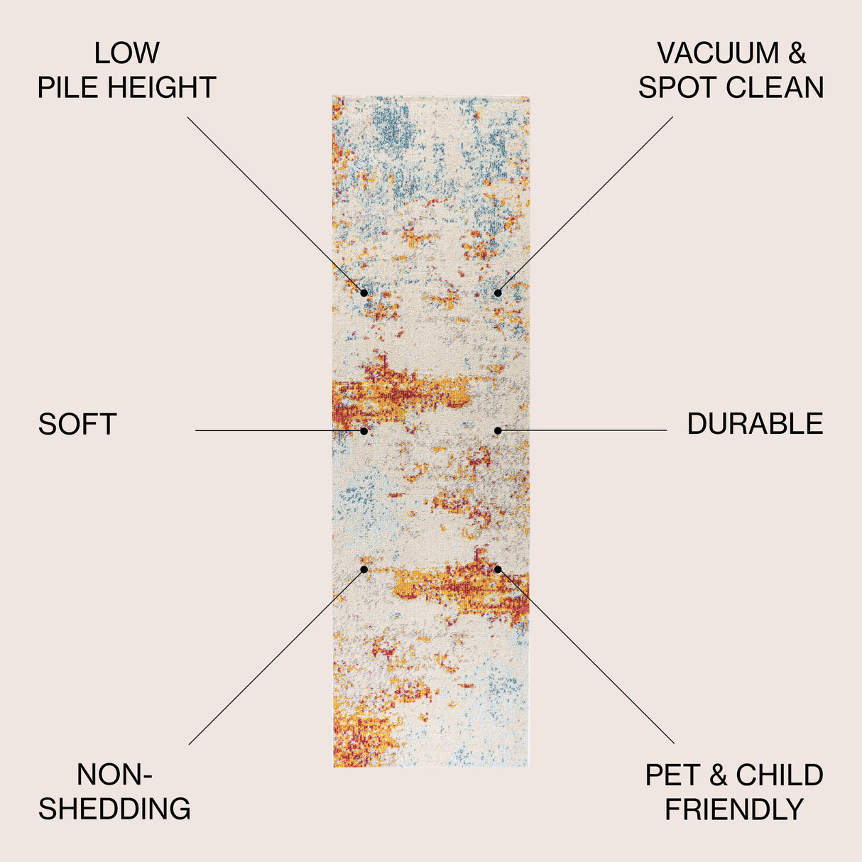 Sunset Modern Abstract Runner Rug