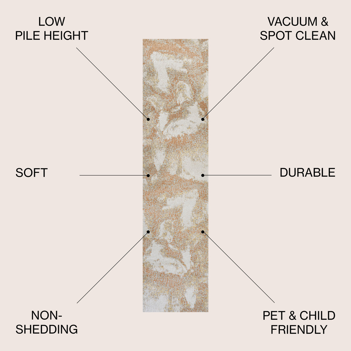 Petalo Abstract Two-Tone Modern Runner Rug
