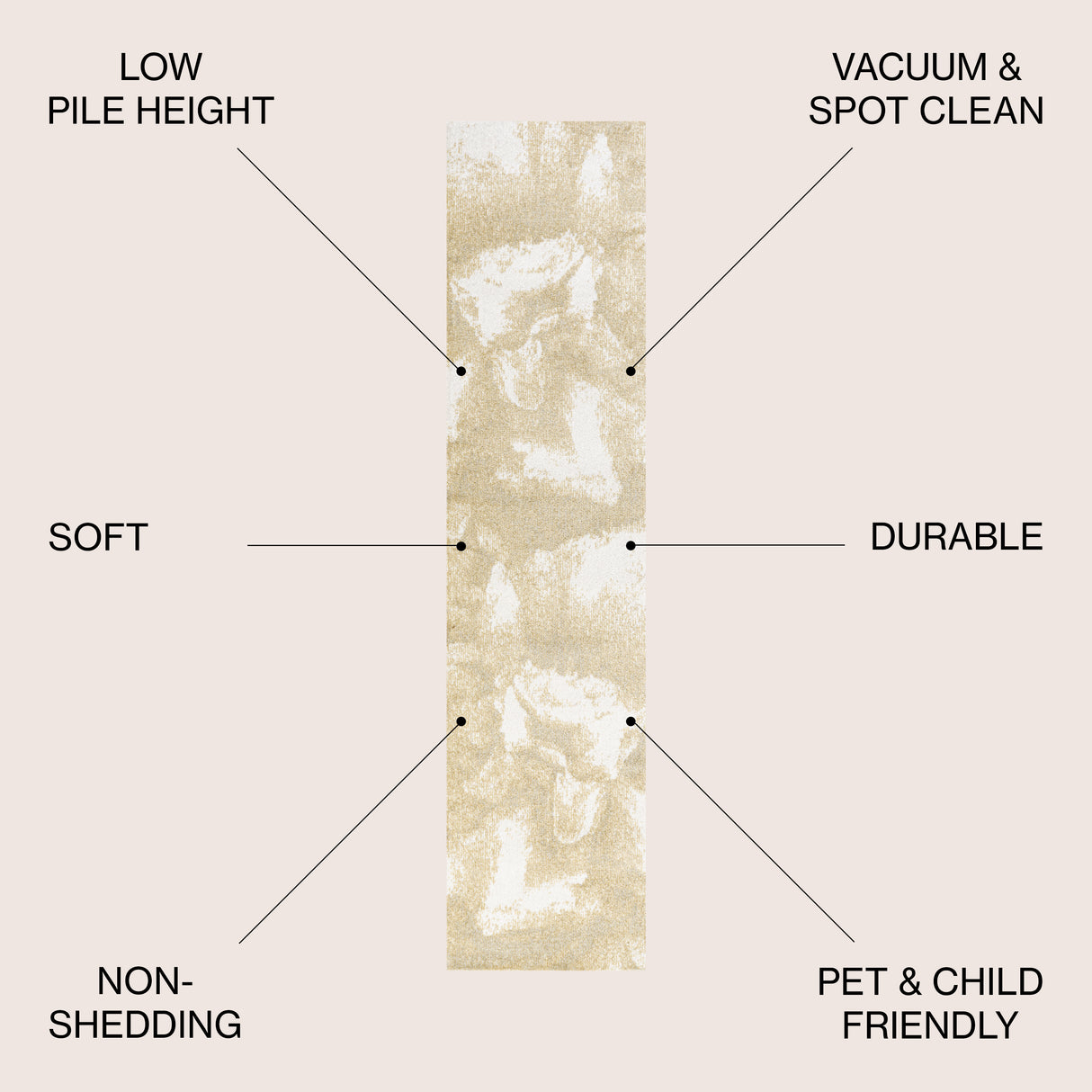 Petalo Abstract Two-Tone Modern Runner Rug
