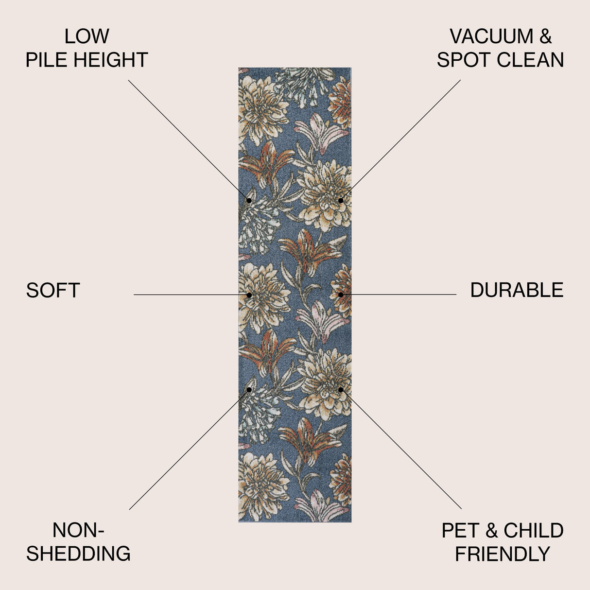 Giglio Modern Botanical Flower Runner Rug