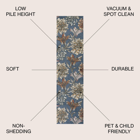 Giglio Modern Botanical Flower Runner Rug