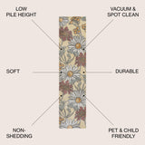 Dizi Modern Botanical Wildflower Runner Rug