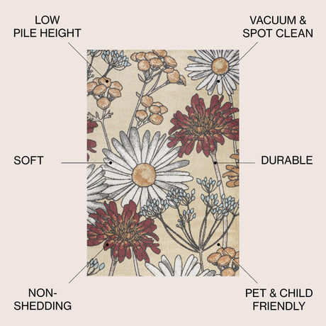 Dizi Modern Botanical Wildflower Area Rug