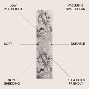 Pastello Modern Abstract Muted Flowers Runner Rug