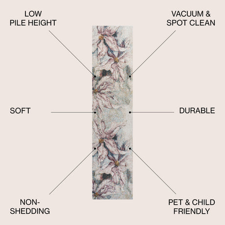 Pastello Modern Abstract Muted Flowers Runner Rug