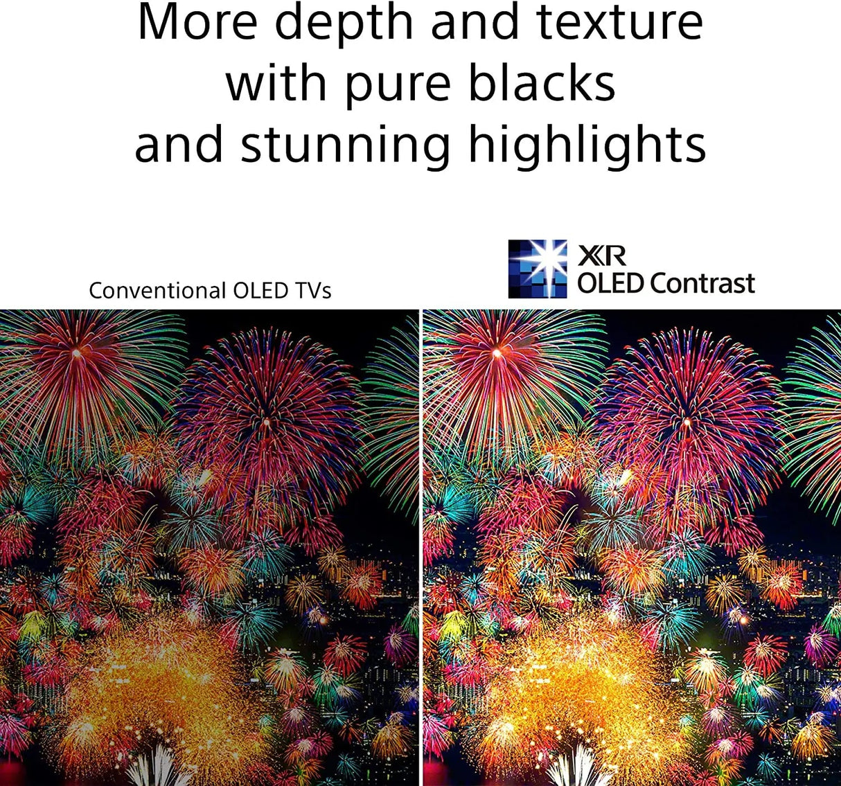 Certified Refurbished - Sony XR55A80J 55" Class BRAVIA XR OLED 4K Ultra HD Smart Google TV