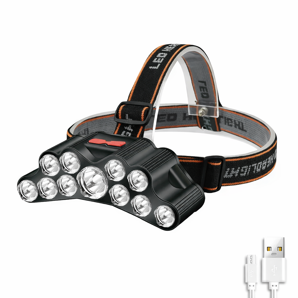 8 LED Rechargeable Headlamp Powerful Headlight for Camping Fishing Hiking