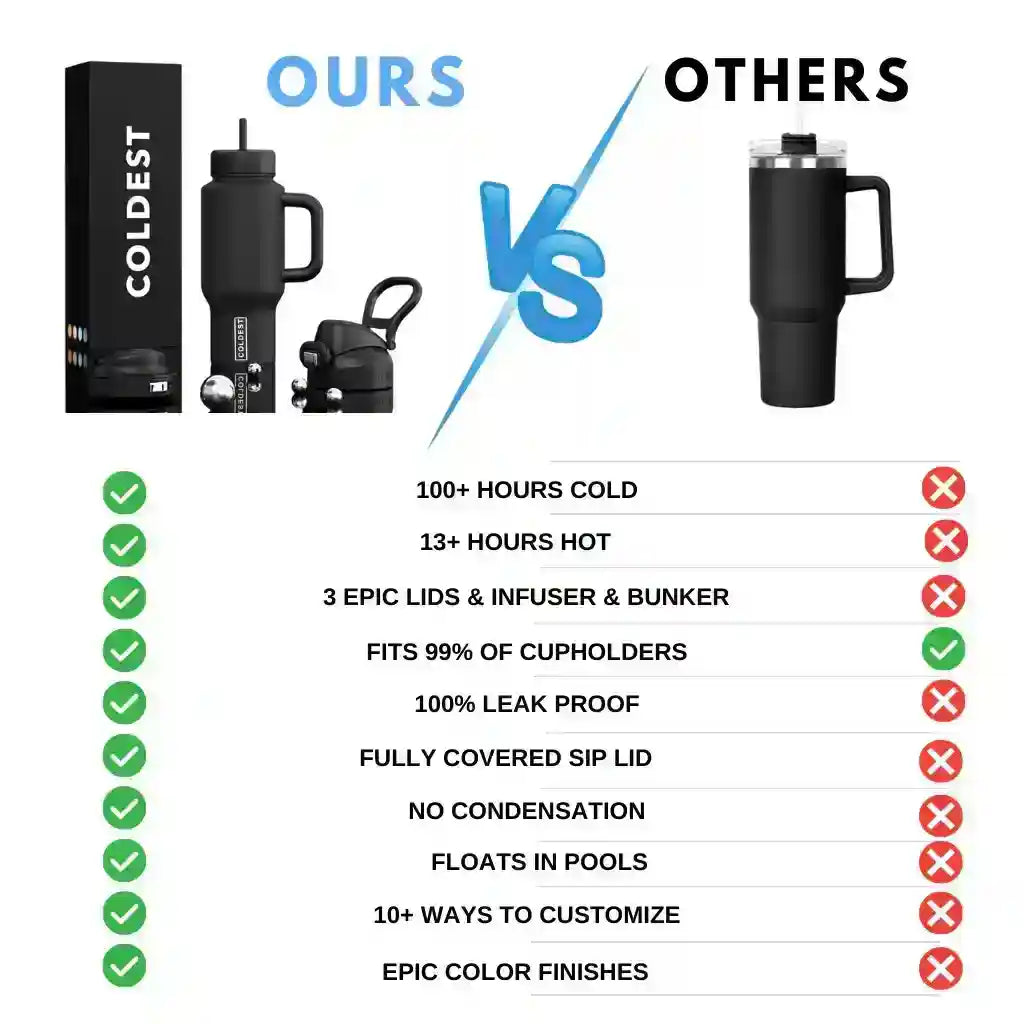 COLDEST 24oz Limitless Ultra v8 – Tuesday Morning