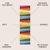 Prism Geometric Striped Runner Rug