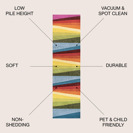Prism Geometric Striped Runner Rug