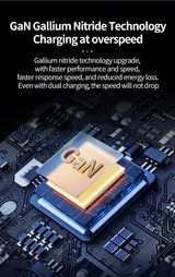 2-Pack Ultra-Slim 30W USB-C & USB-A Dual-Port Fast Charger