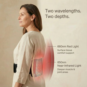 Nicebeam Red Light Therapy Band – Advanced Pain Relief &amp; Recovery Support