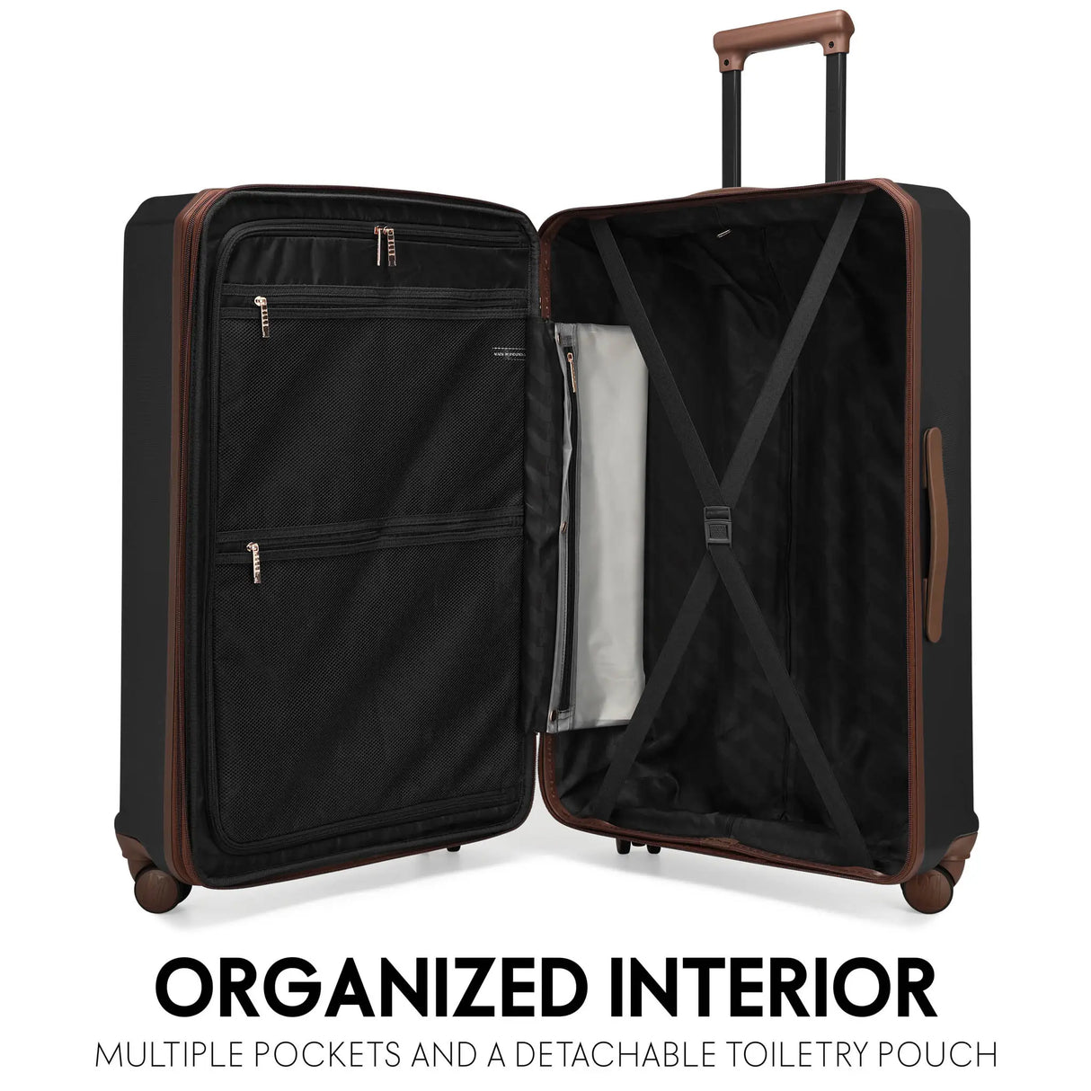 Luxe Journey Retro Luggage Set