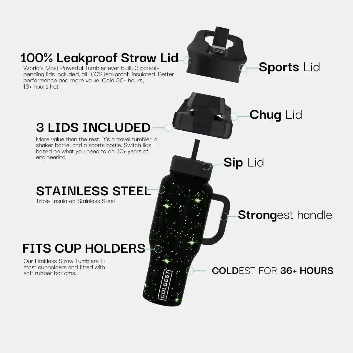 COLDEST 46oz Limitless Ultra v8 – Tuesday Morning