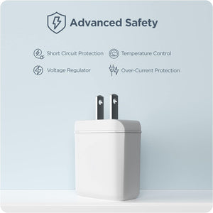 25W Super Fast Charger for Phones (USB C) Rapid Charging Wall Plug Adapter with Type C to C Cable Included (for Galaxy S21 / S22 / S23 / S24 Ultra Models)