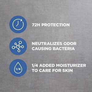 Dove Men+Care 72-Hour Antiperspirant Deodorant Stick Clean Comfort 2.7oz 2ct