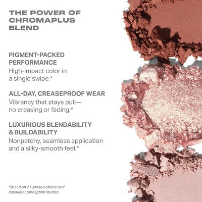 Morphe Moon Stone Eyeshadow Palette 15g - Imperfect Box