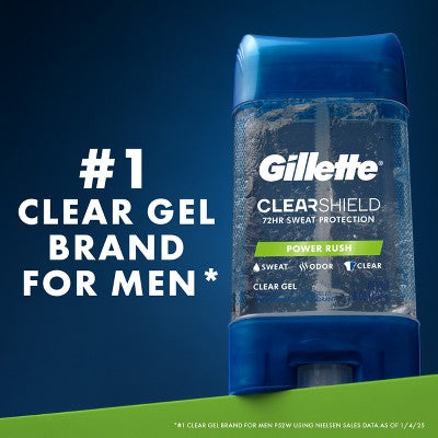 Gillette 72 Hours Sweat Protection Clear Gel Antiperspirant & Deodorant for Men Power Rush 2pk 3.8oz