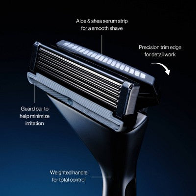 House of Atlas Premium Razor Kit 2ct - New