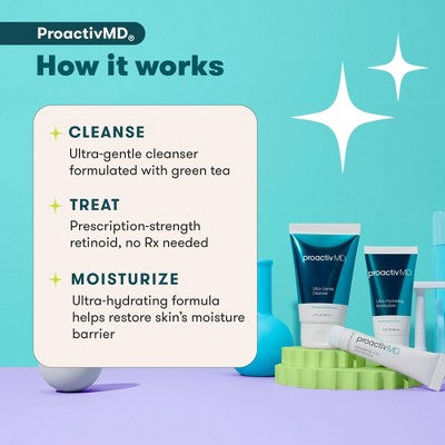 Proactiv MD 30 Day Acne Treatment Kit 3pc - Imperfect Box