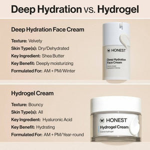 Honest Beauty Deep Hydration Face Cream with Shea Butter 1.7 fl oz - New